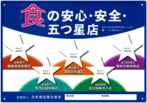 ※クリックすると、五つ星参加店一覧がご覧いただけます。